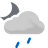 Light rain showers