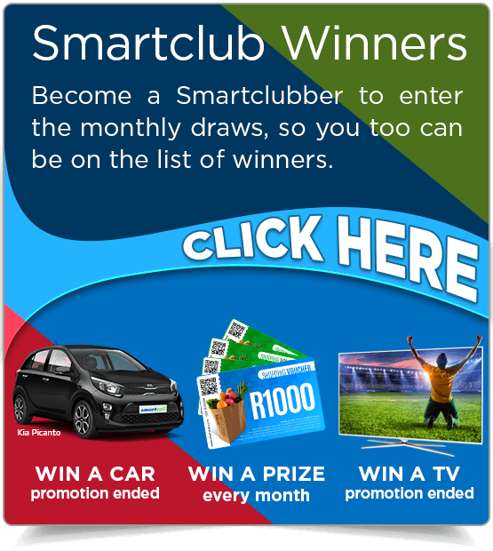 Winners of Monthly Win a Car, TV and Prizes